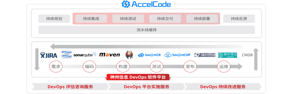 88858cc永利(Macau)有限公司官网