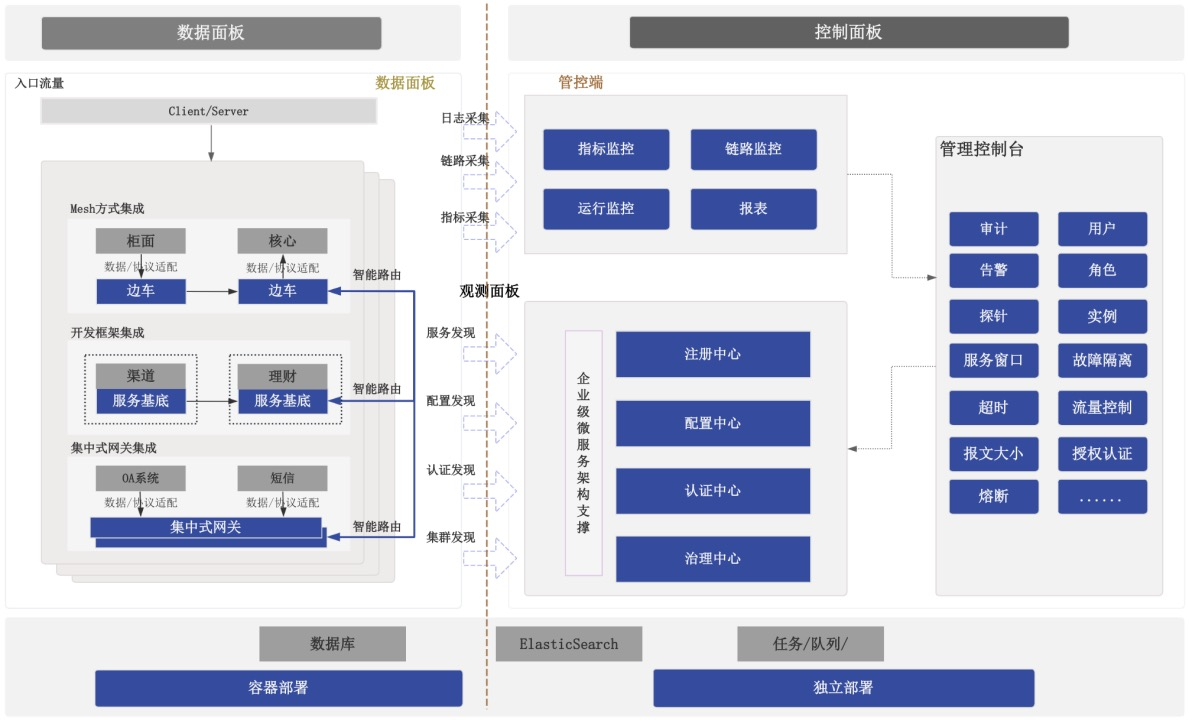 88858cc永利(Macau)有限公司官网