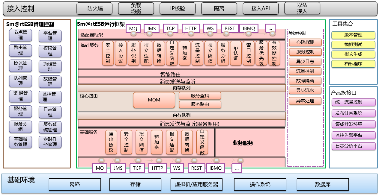 88858cc永利(Macau)有限公司官网