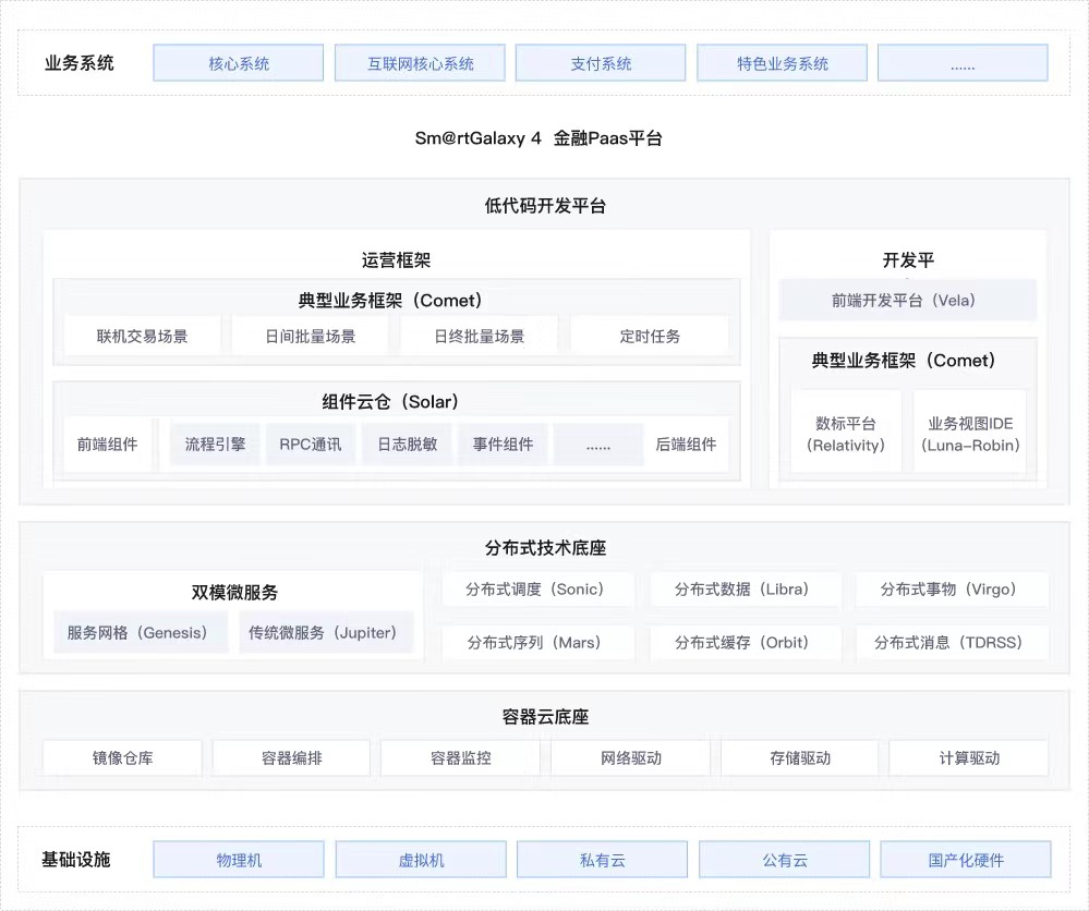 88858cc永利(Macau)有限公司官网