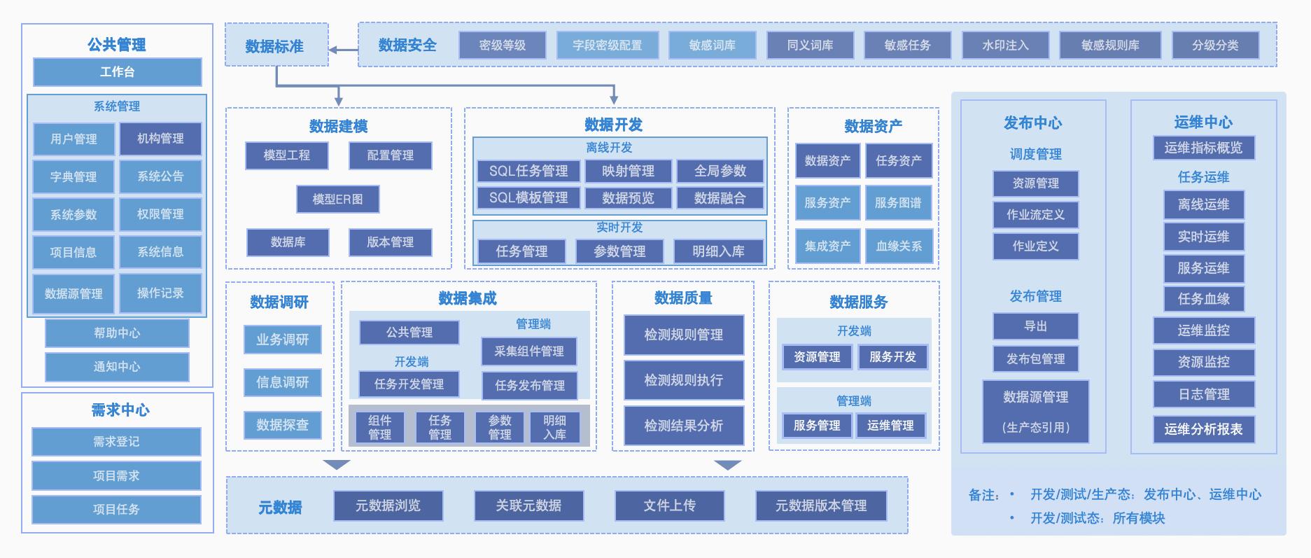 88858cc永利(Macau)有限公司官网